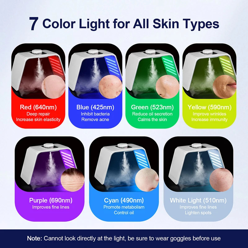 7 Renkli LED Foton Güzellik Ma - Face Mask Skincare incelemesi ve fiyatı