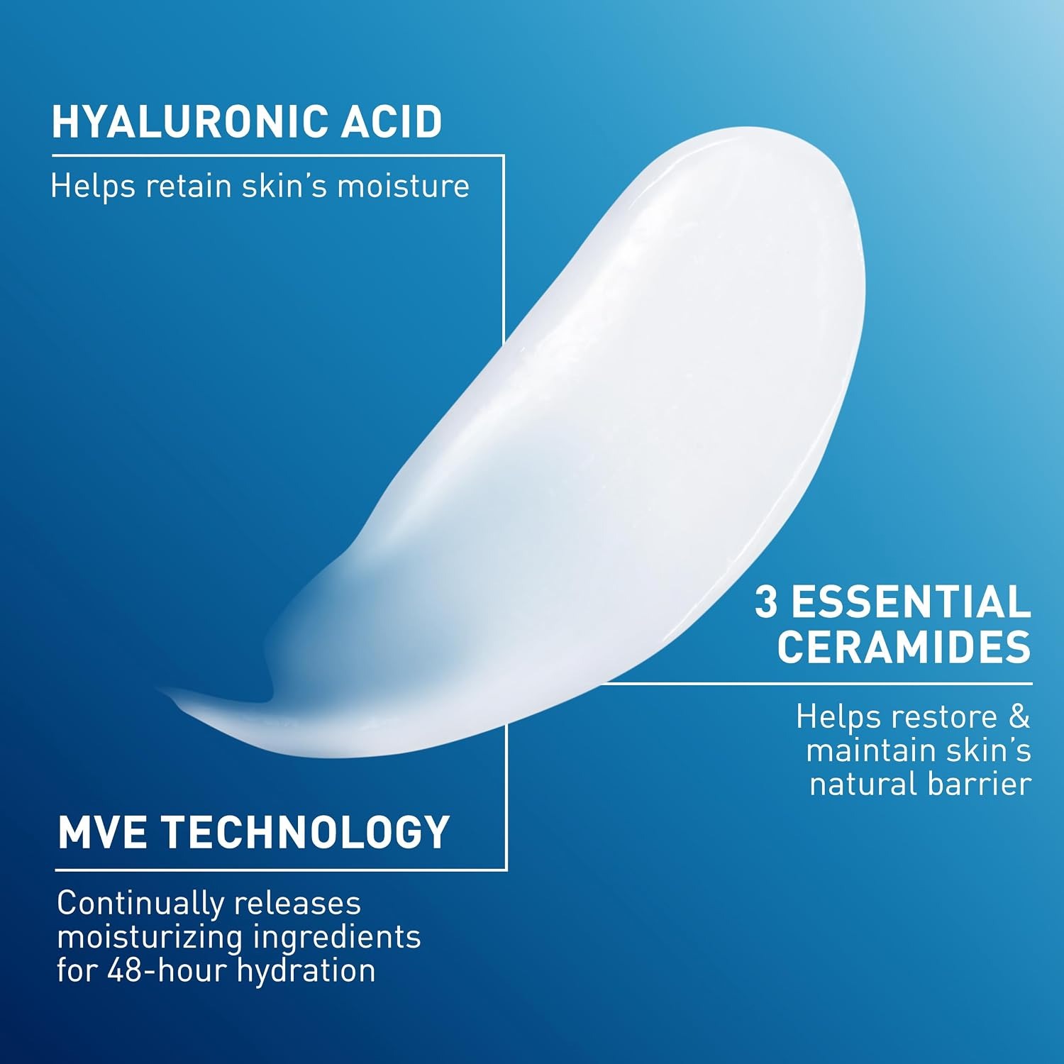 CeraVe Günlük Nemlendirici Los - Body Lotion incelemesi ve fiyatı